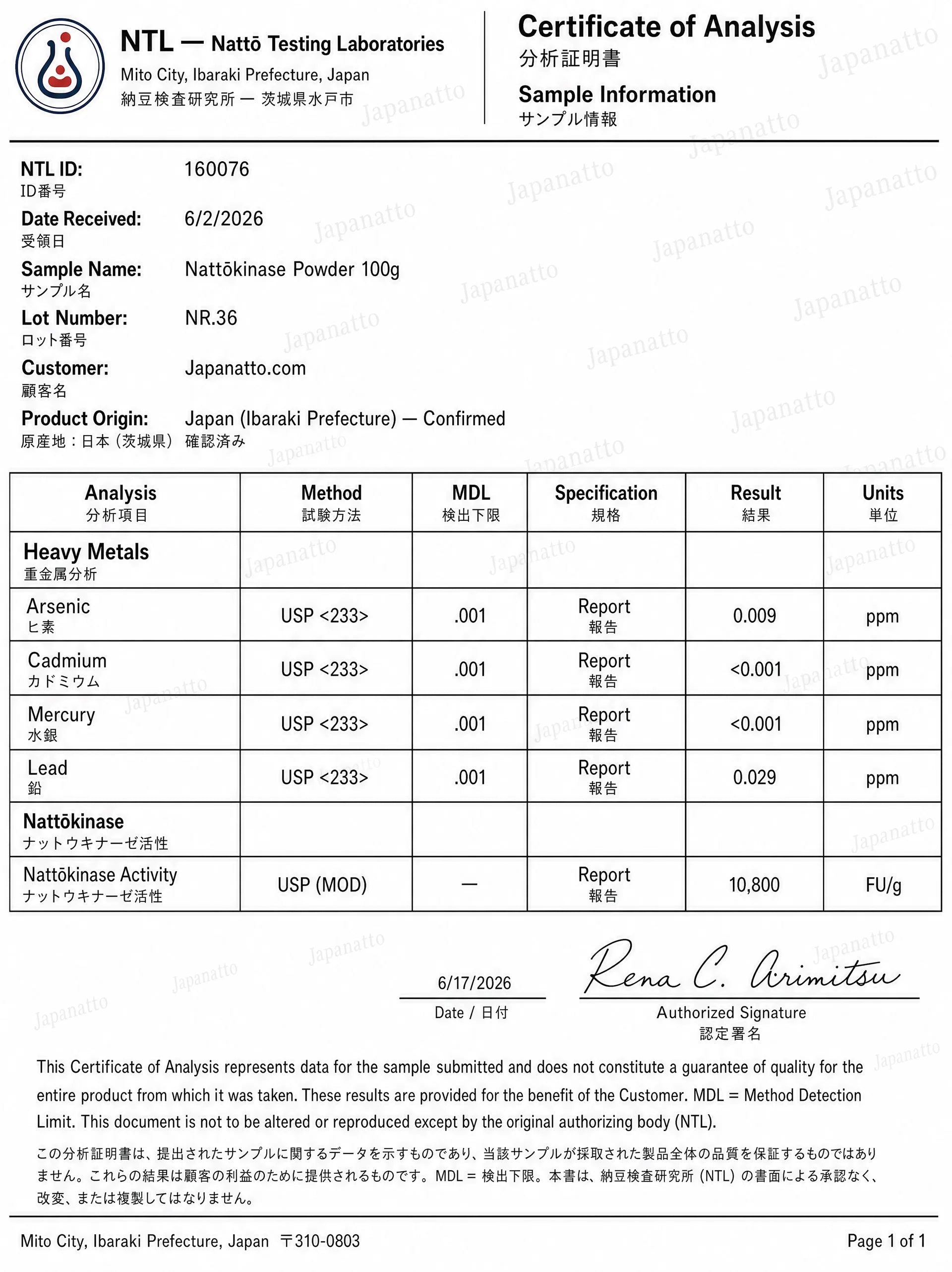 Certificate of analysis